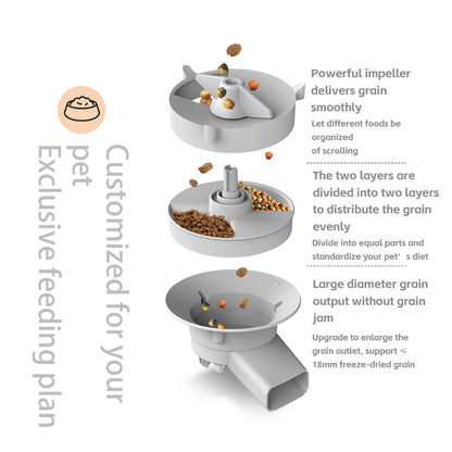 5L Smart Automatic Pet Feeder with HD Camera – Wi-Fi, Night Vision & Voice Recording